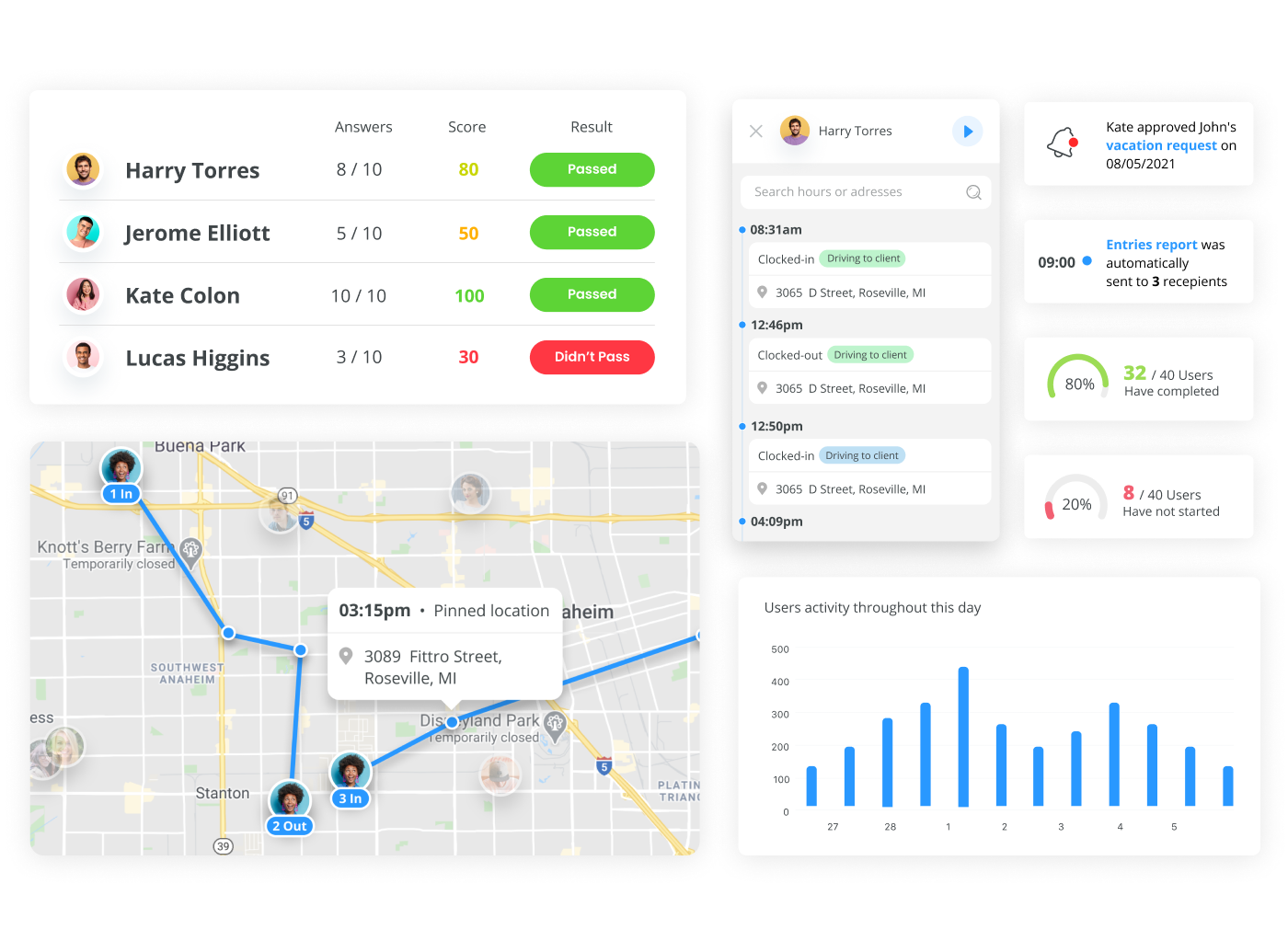 Workforce Management Software for Logistics - Try it 100% Free ...