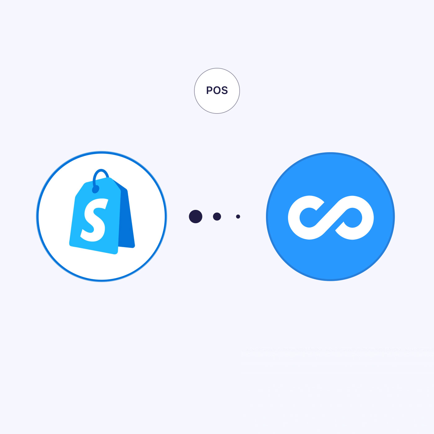 Shopify integrating with Connecteam