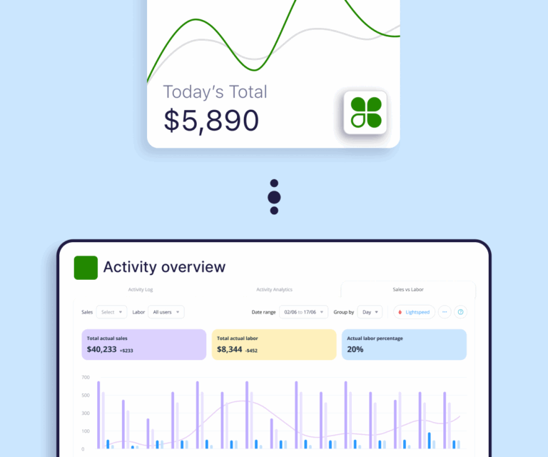 Illustration of clover integration
