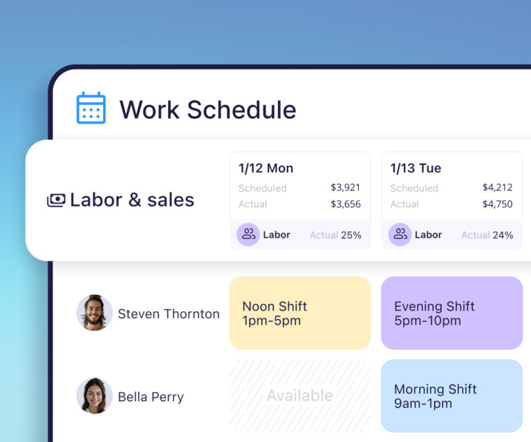 Illustration of clover integration