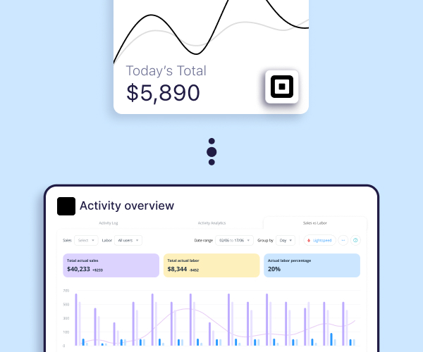 Illustration of Square integration