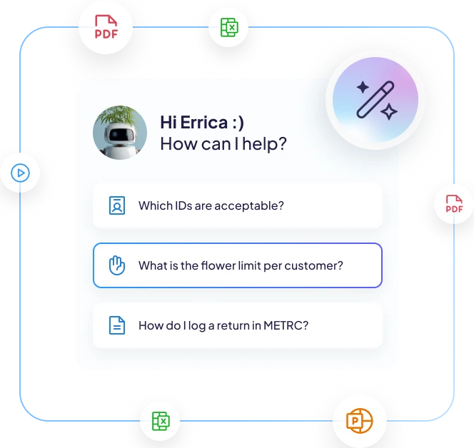 Always-on Compliance Guidance