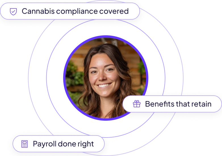 Cannabis HR Support