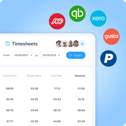 Timesheet and export to payroll options