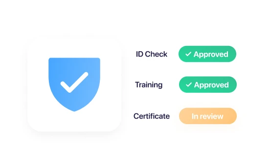 compliance check status: ID Check (Approved), Training (Approved), and Certificate (In review) next to a blue shield icon with a checkmark.