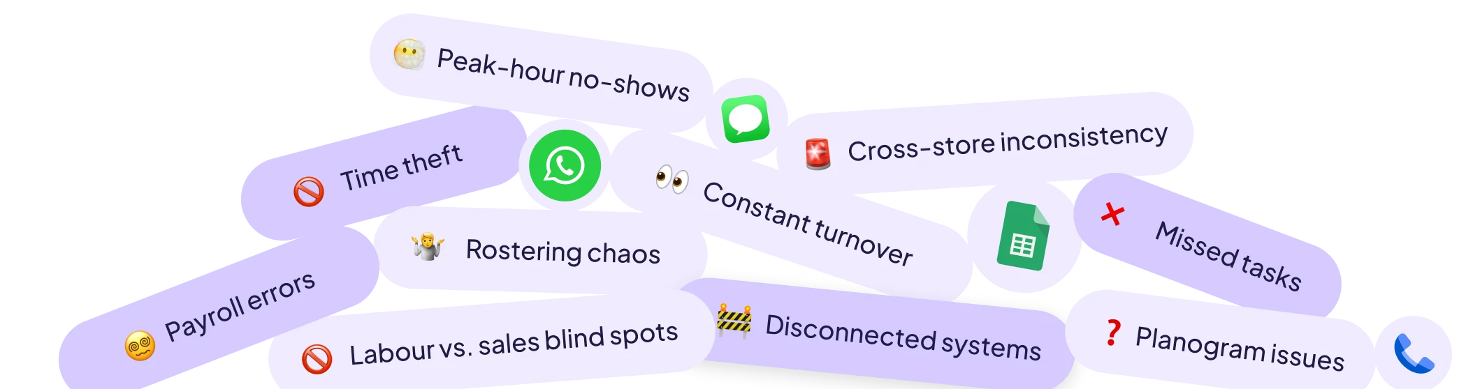 list of retail problems